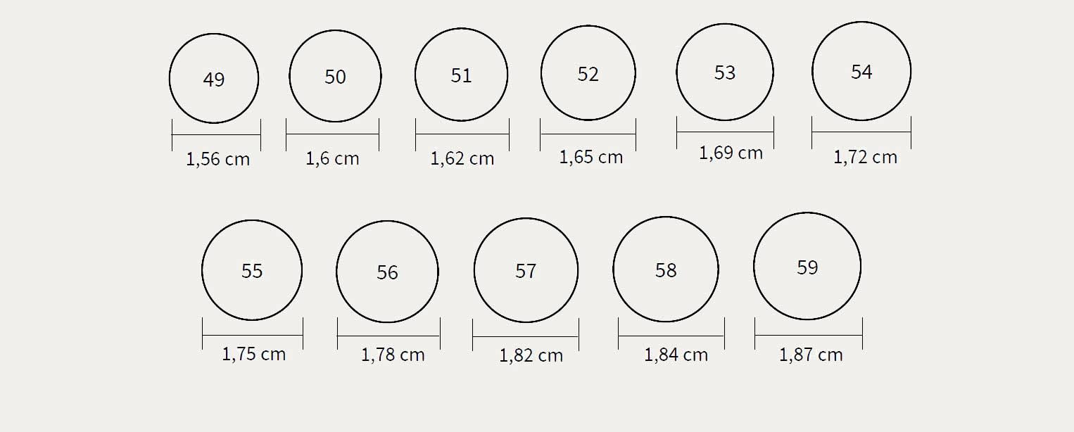 Ring Size Guide and Chart