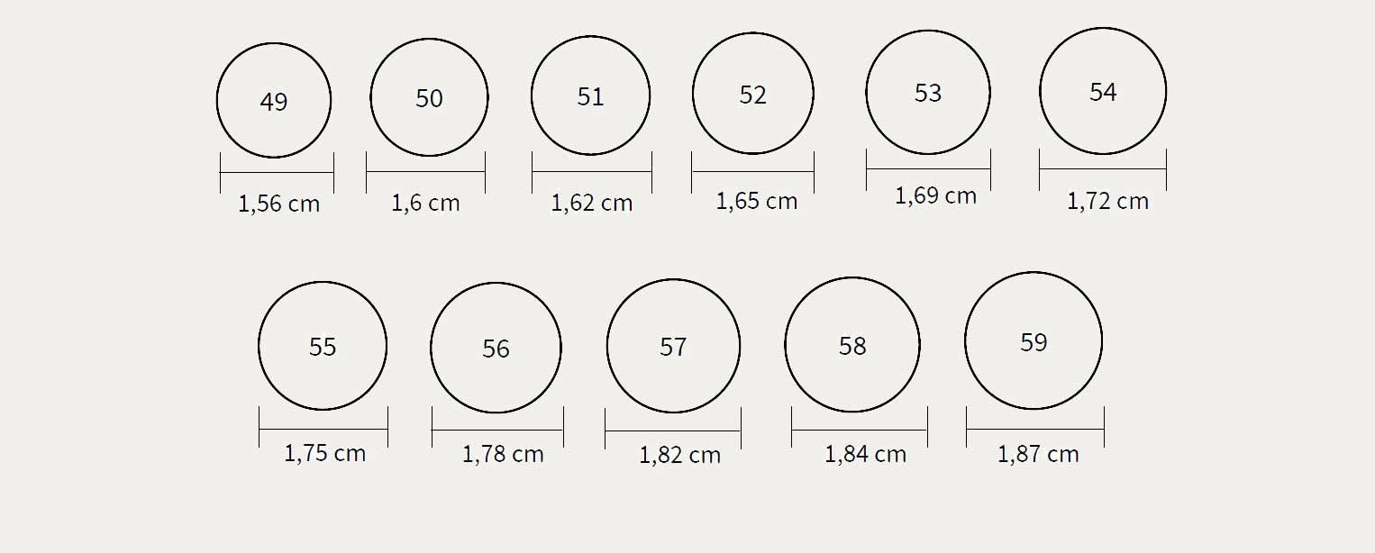 Ring Size Guide in UK, Ring Size Chart